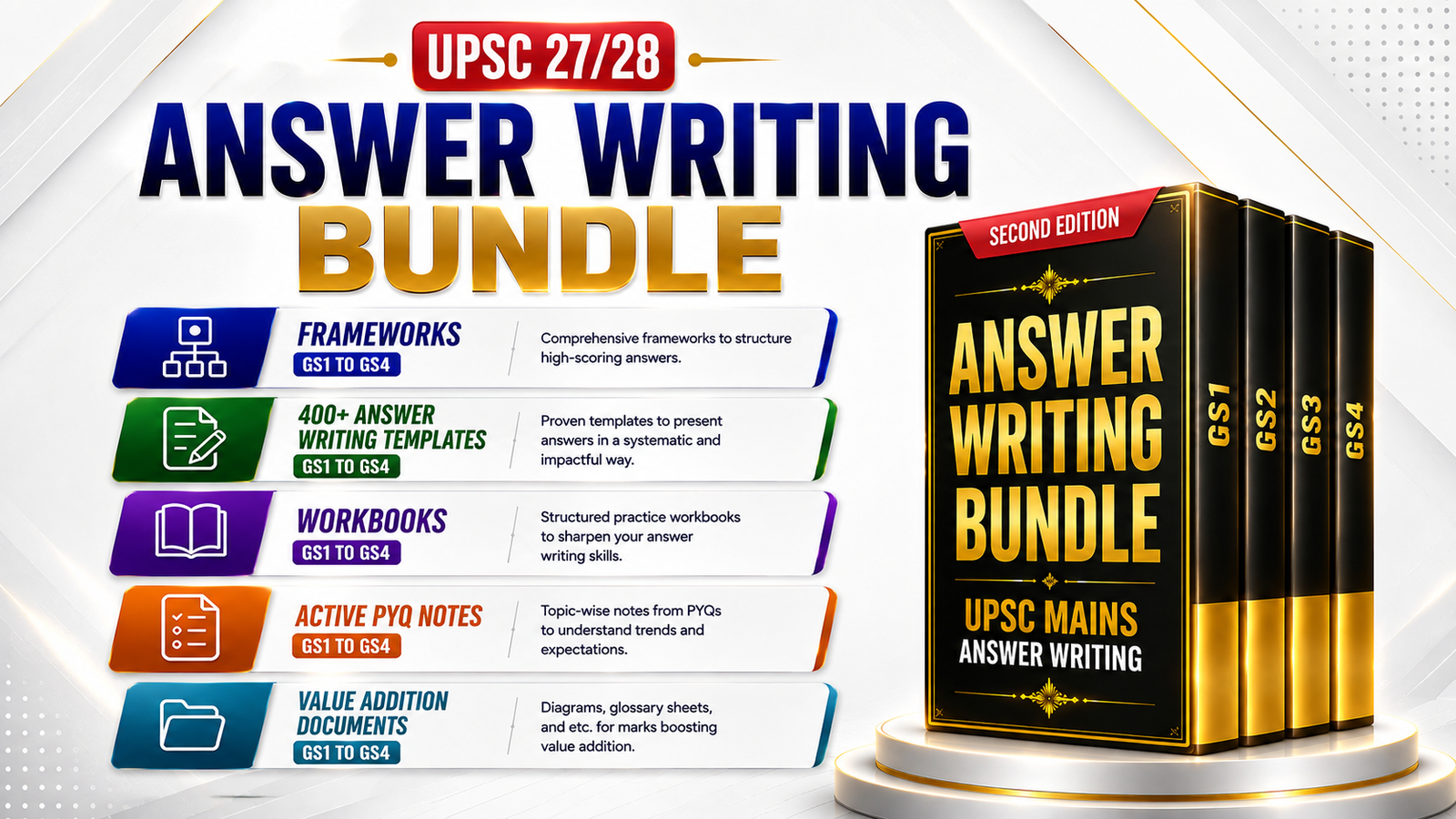 ReadyIAS Answer Writing Bundle self-study material