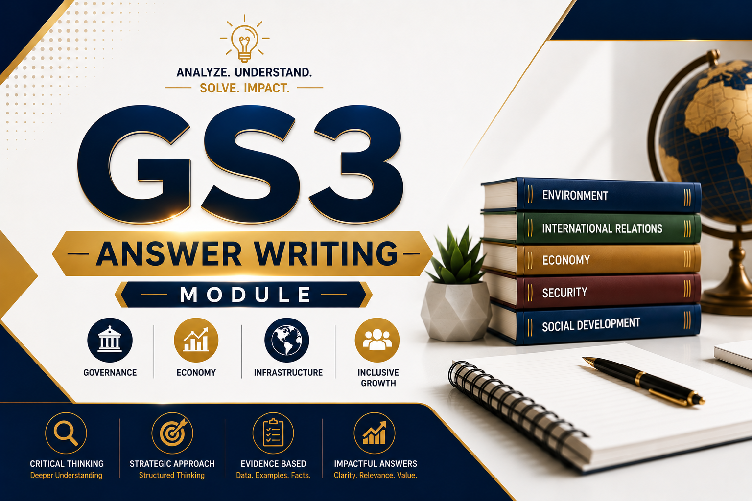 GS3 Answer Writing Foundation Module